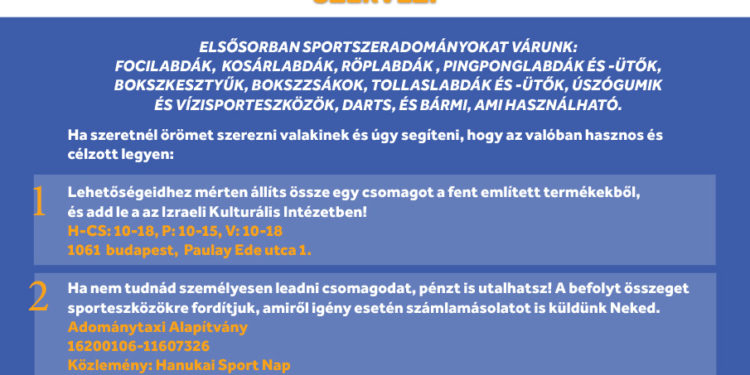 A Maccabi VAC és az Adománytaxi közös hanukai adománygyűjtést szervez