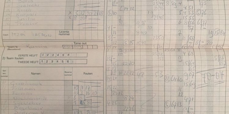 1995-ös kosárcsapat jegyzőkönyve