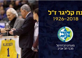 Shoah Memorial Day Message – MWU  – 2020