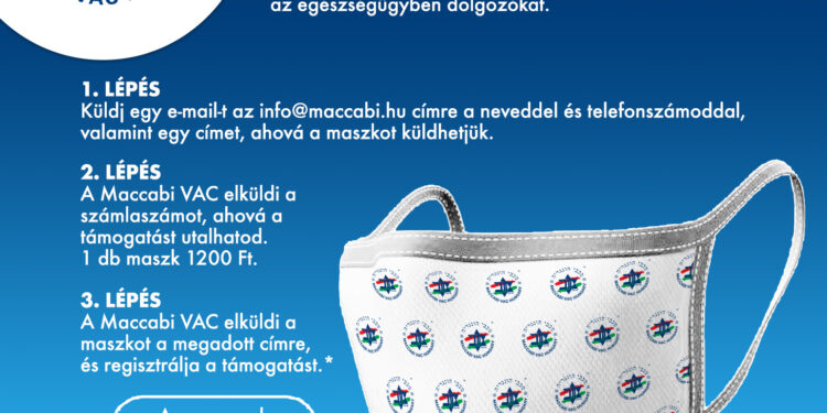A MACCABI VAC JÓTÉKONYSÁGI ADOMÁNYGYŰJTÉST SZERVEZ