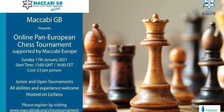 Online Pan-European Chess Tournament