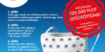 Maccabi vac jótékonysági adománygyűjtés