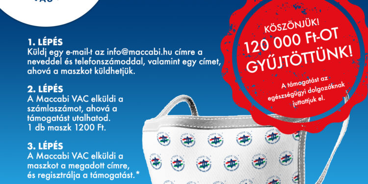 Maccabi vac jótékonysági adománygyűjtés