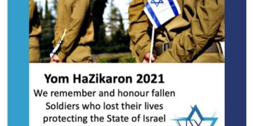 Yom HaZikaron 2021