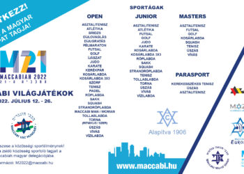 Maccabiah 2022 REGISTRATION