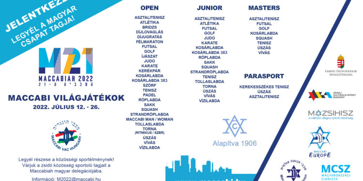 Maccabiah 2022 REGISZTRÁCIÓ