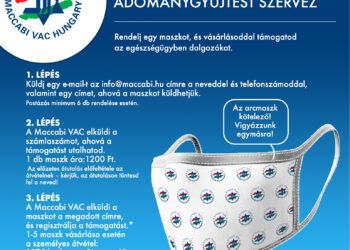 Jótékonysági gyűjtés