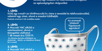 Jótékonysági gyűjtés