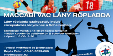 MACCABI VAC LÁNY RÖPLABDASZAKOSZTÁLY INDUL